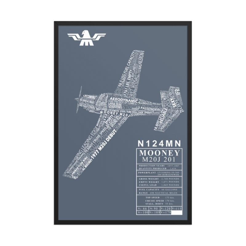 Customizable Aviation Gifts