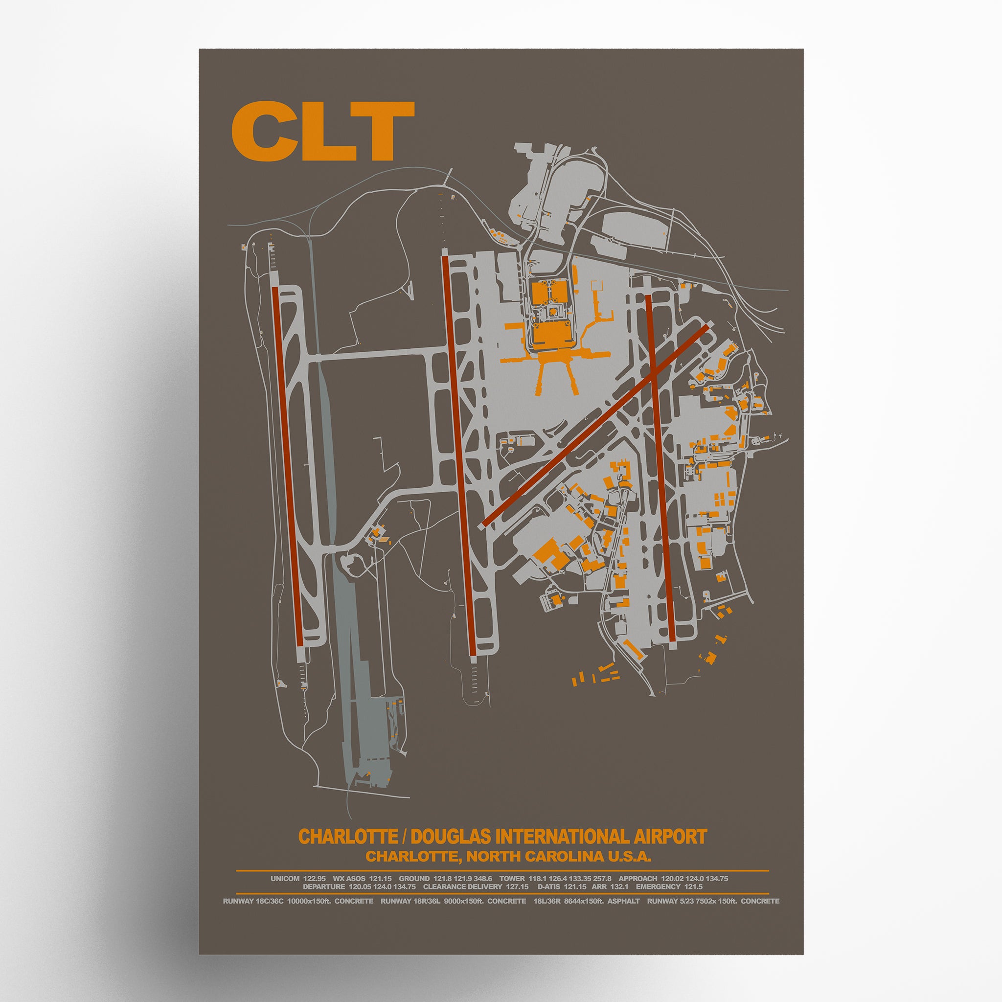 KCLT Charlotte Douglas International Airport Art Print