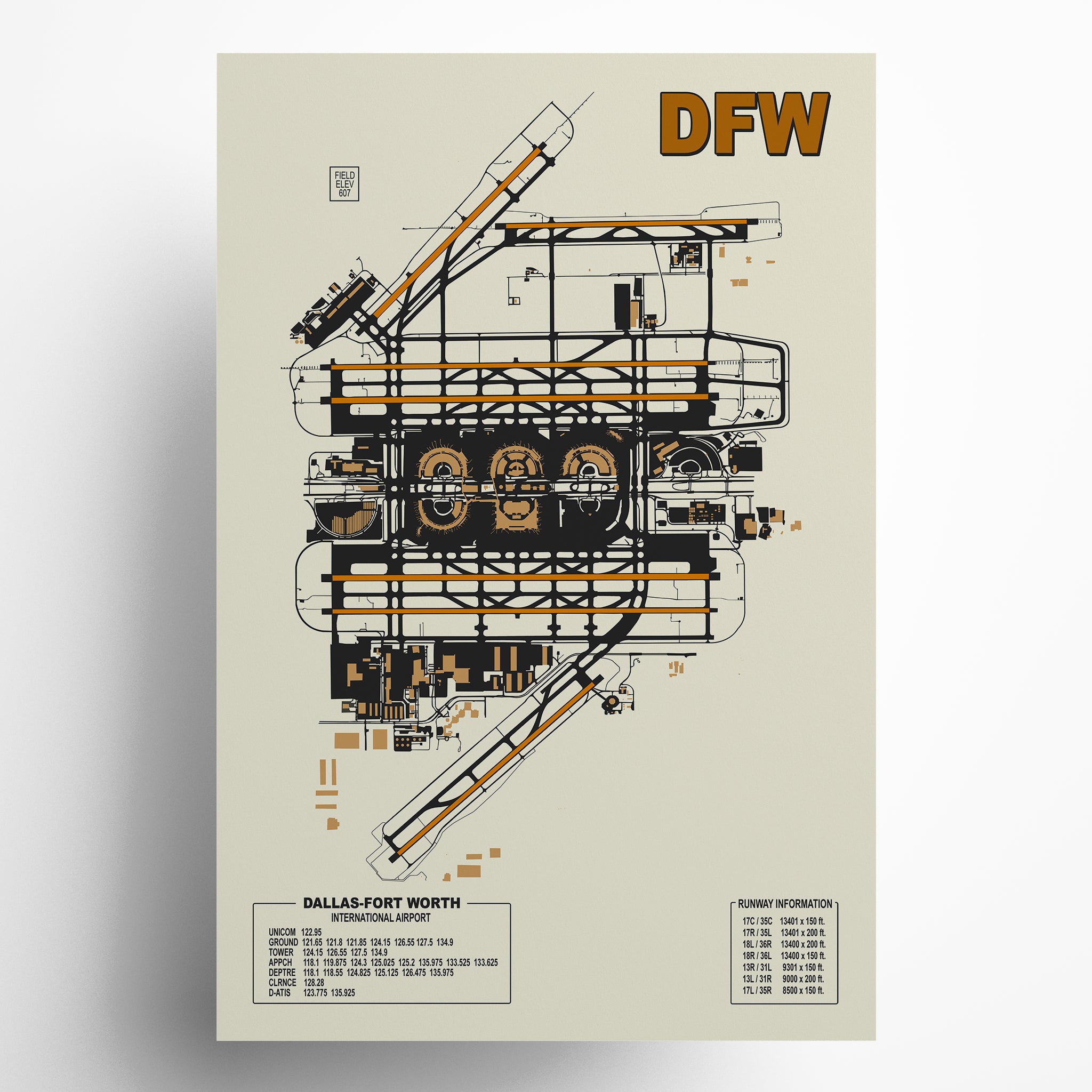 Diagram of Dallas-Fort Worth International Airport with 'DFW' branding on a beige background