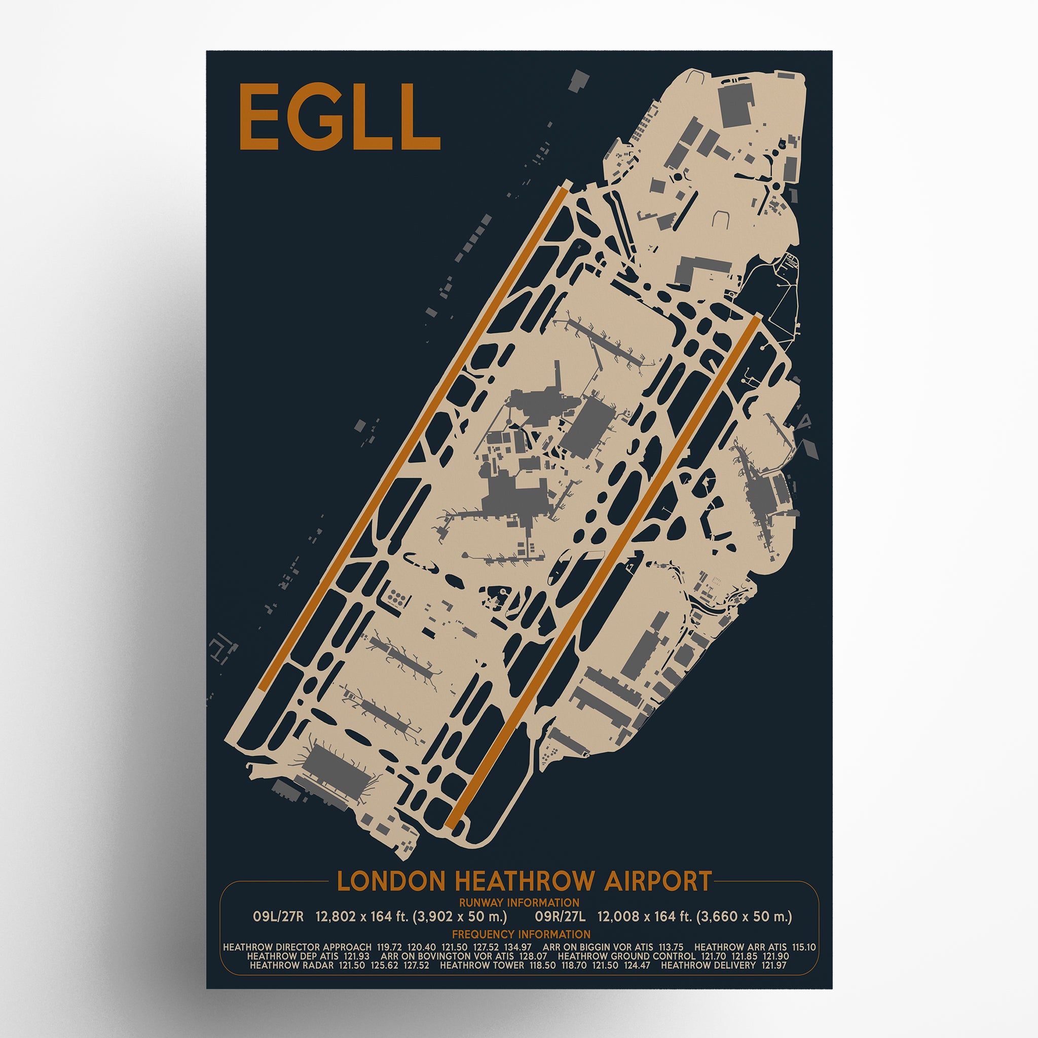 Map of London Heathrow Airport with 'EGLL' designation on a dark background