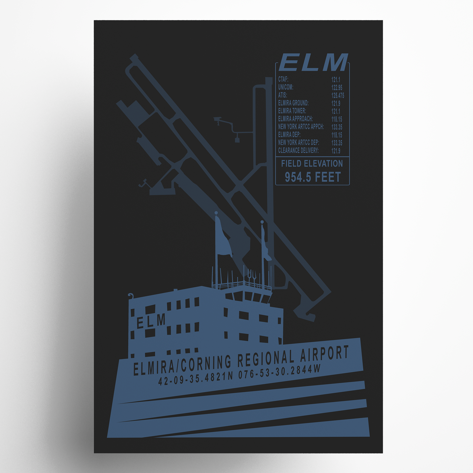 ELM Elmira Corning Regional Airport Art Print Airport Diagram Art
