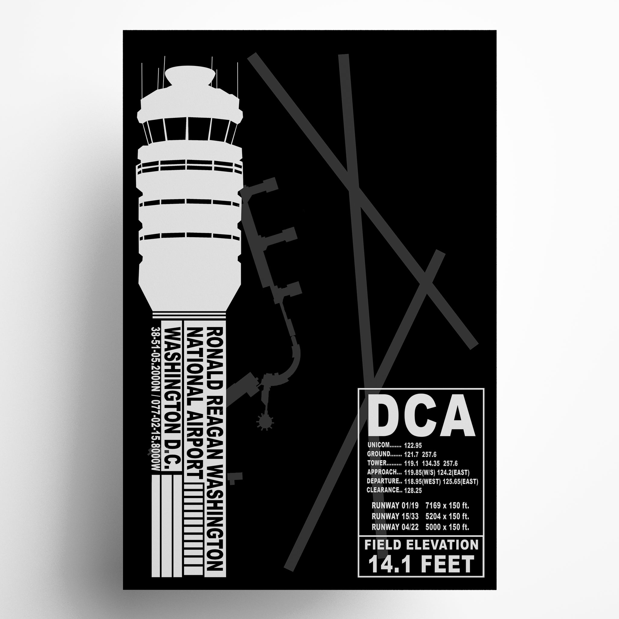 DCA Ronald Reagan Washington National Airport Air Traffic Control Tower Print