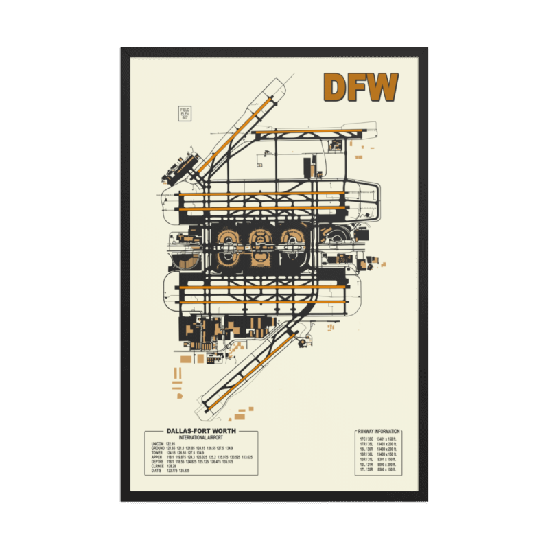 Airport diagram poster with 'DFW' on a beige background