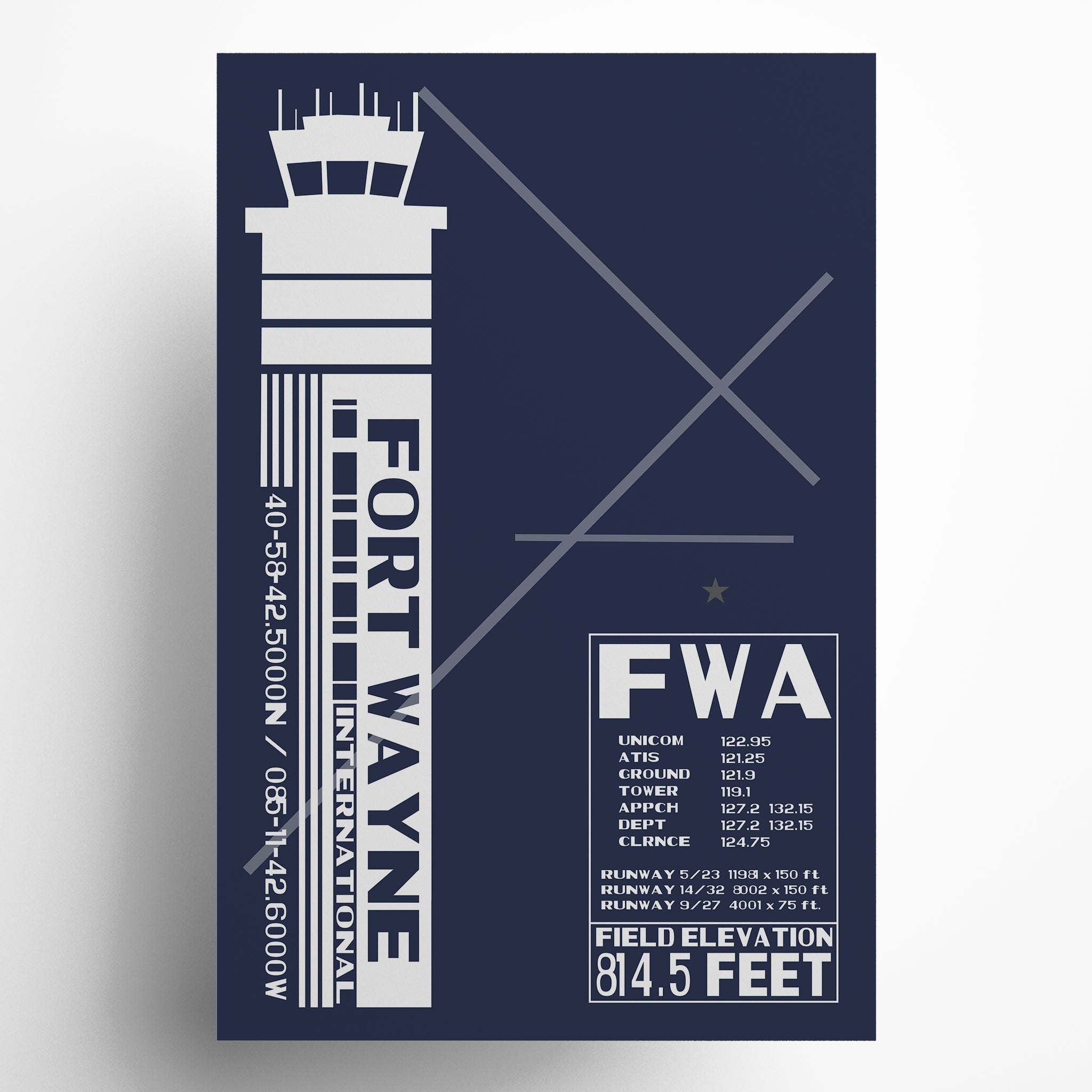 FWA Fort Wayne International Airport Art Print