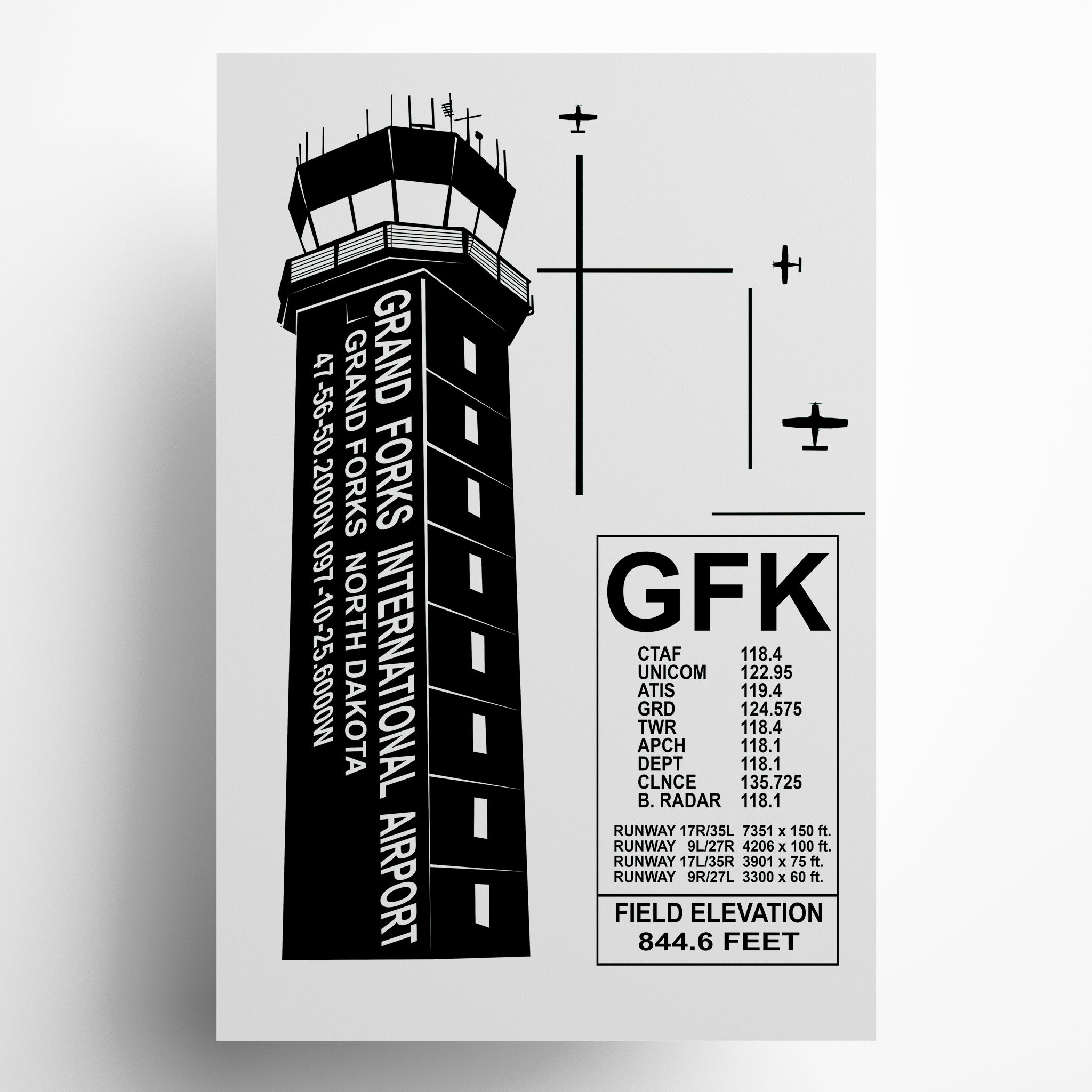 GFK Grand Forks International Airport North Dakota Airport Art Print