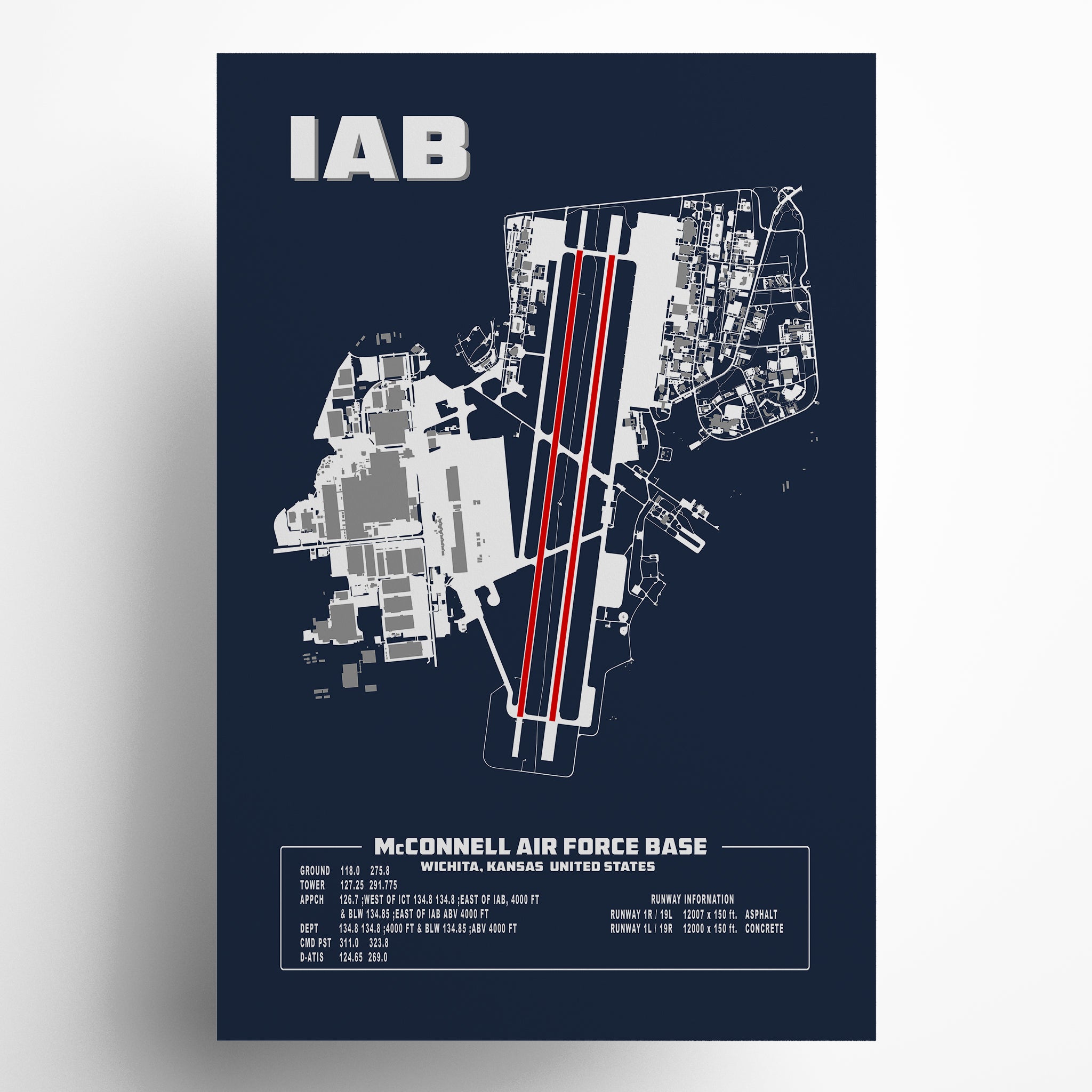 KIAB McConnell Air Force Base Airport Art Print