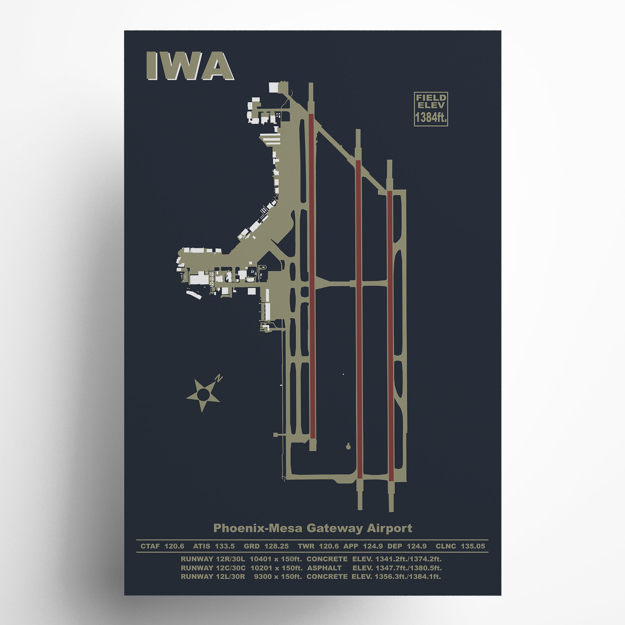 IWA Phoenix Mesa Gateway Airport Art Diagram Art Print