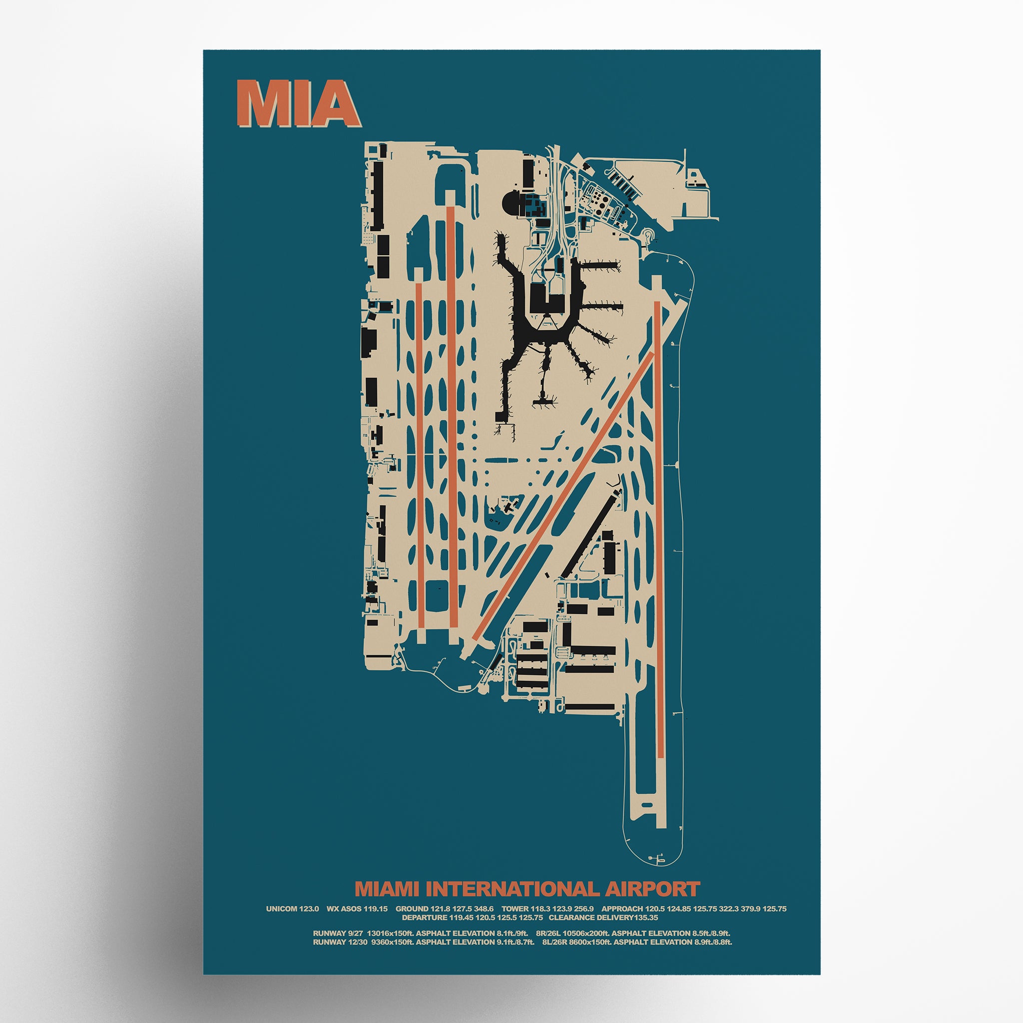 MIA Miami International Airport Diagram Art Print
