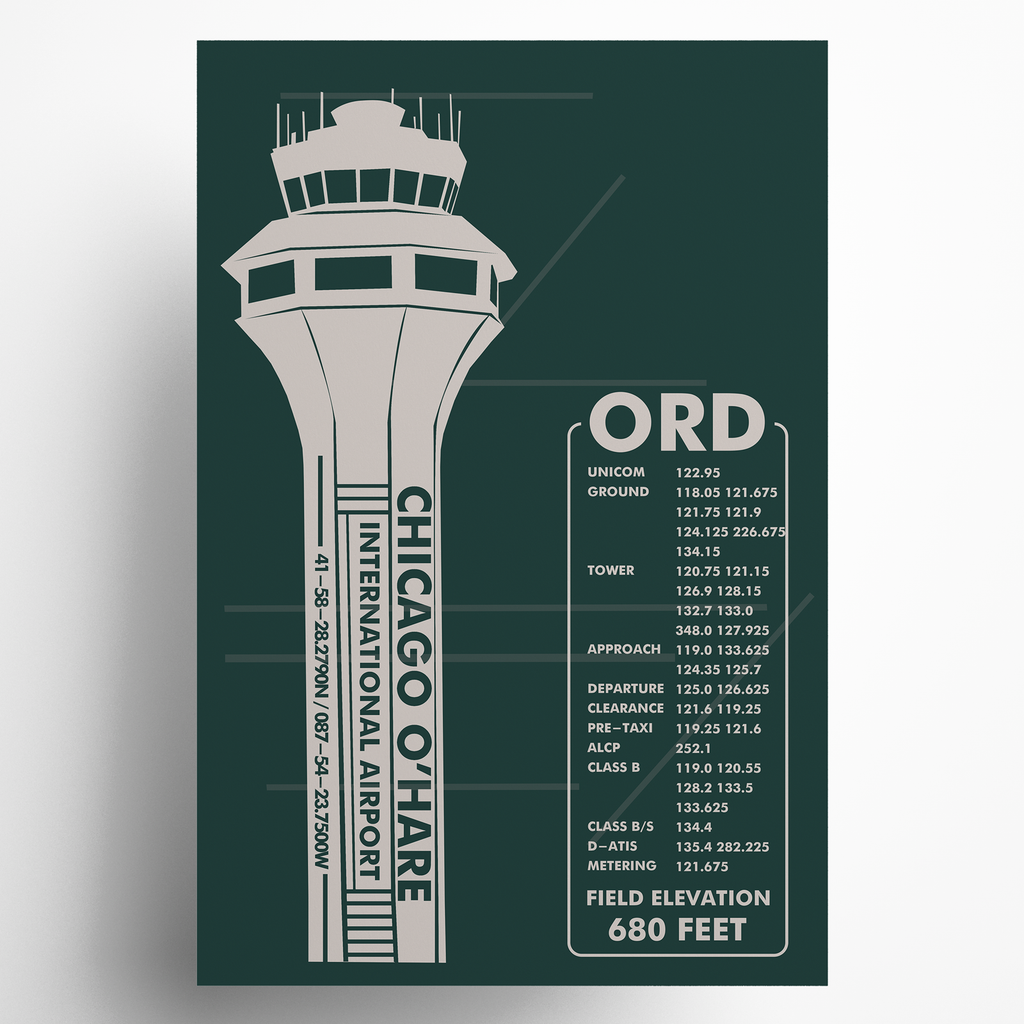 Poster of Chicago O'Hare International Airport control tower with technical details on a green background