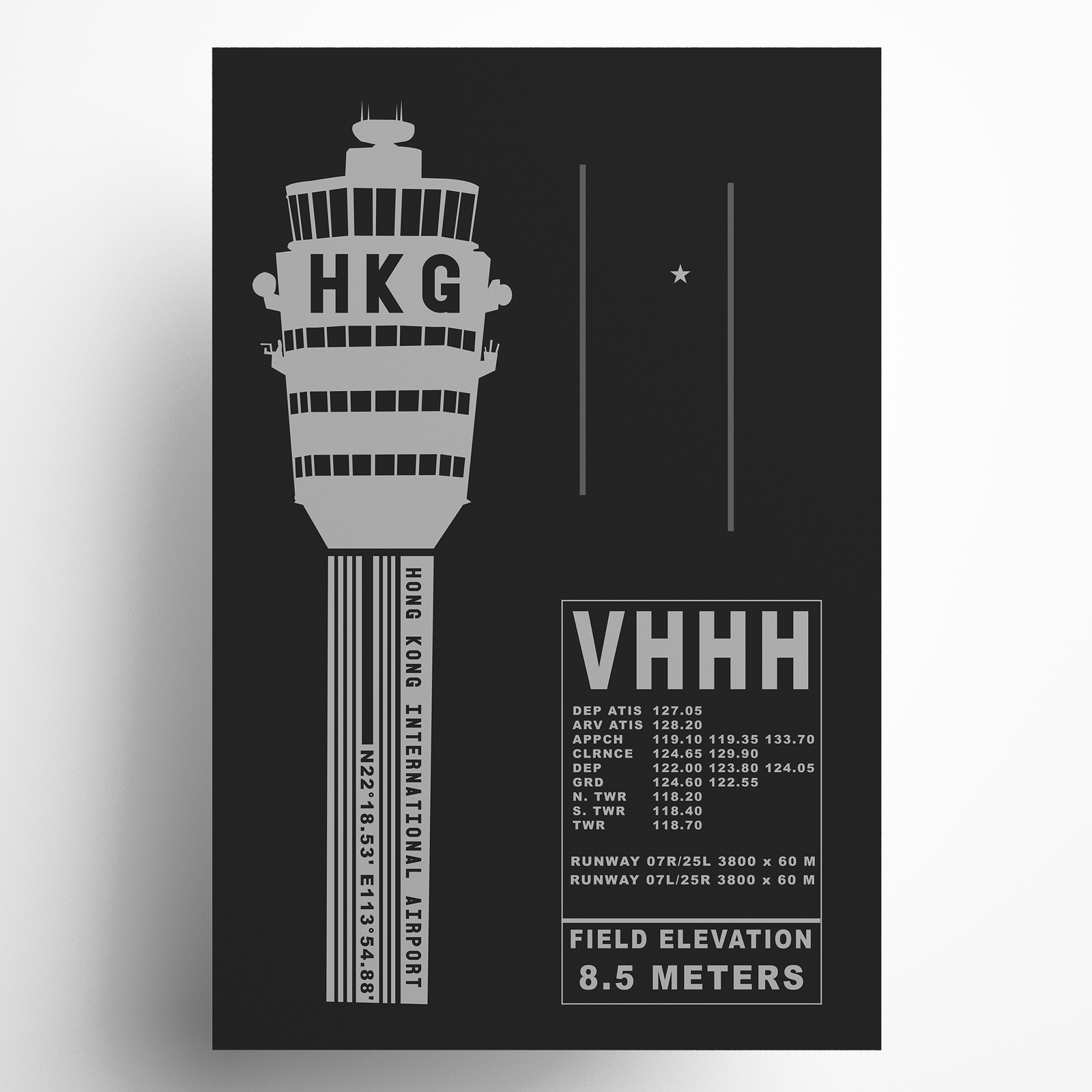 VHHH Hong Kong Airport ATC Tower Print 